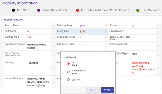 MLS-PubRec-Data